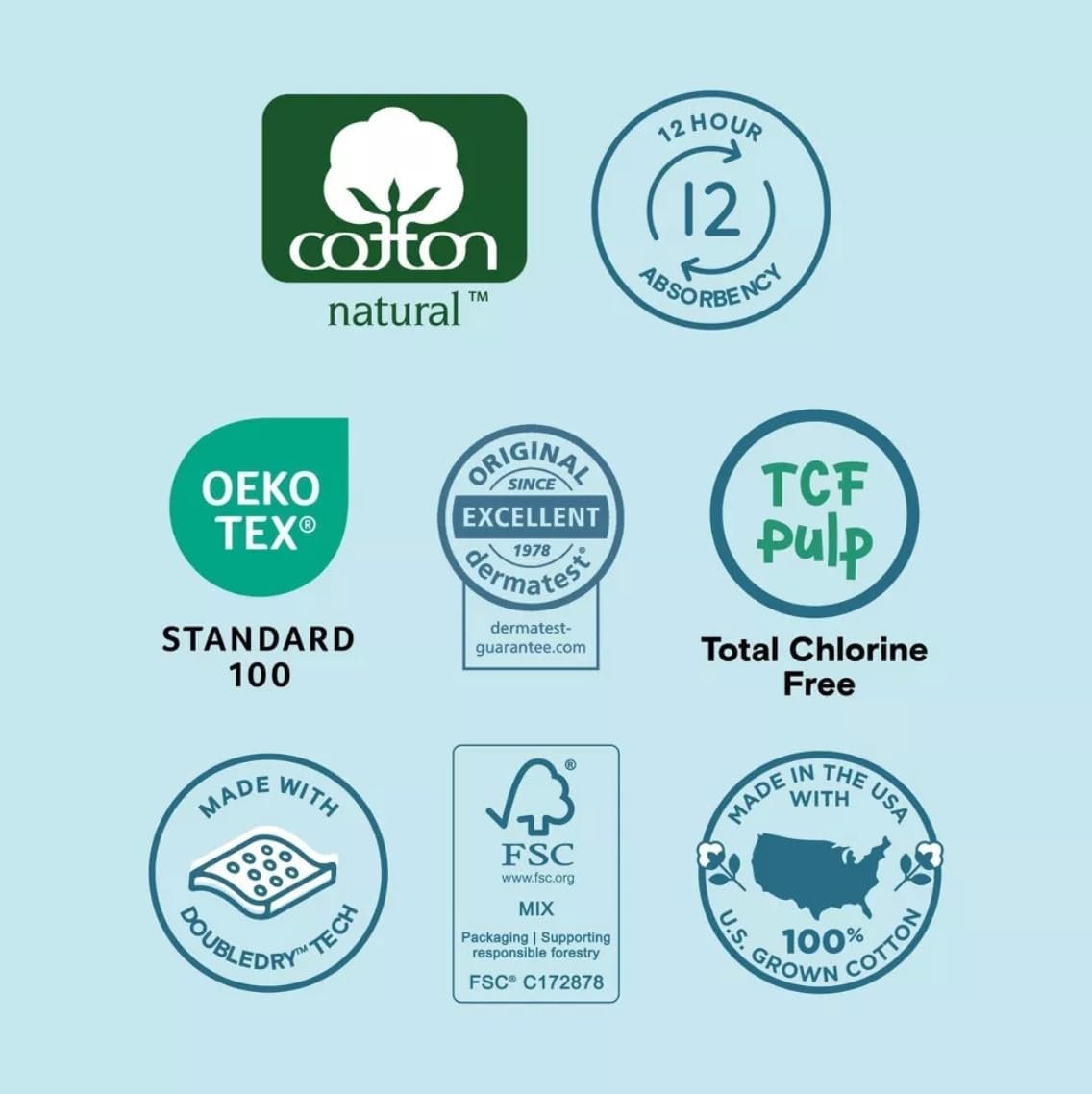 Kudos Chlorine Free Premium Diapers, 100% Cotton-Lined – Ultra Soft, Size 1-70 Count